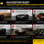 Najczęstsze błędy podczas przechowywania baterii Li-Ion