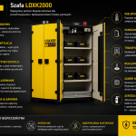 Szafa LOXK2000